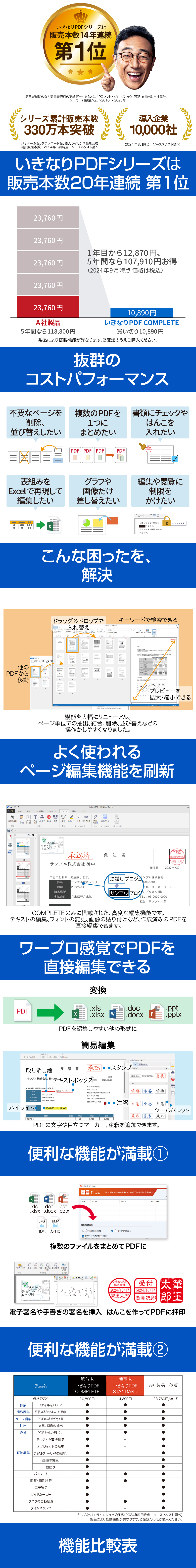 ȂPDF Ver.12 COMPLETẼLb`摜