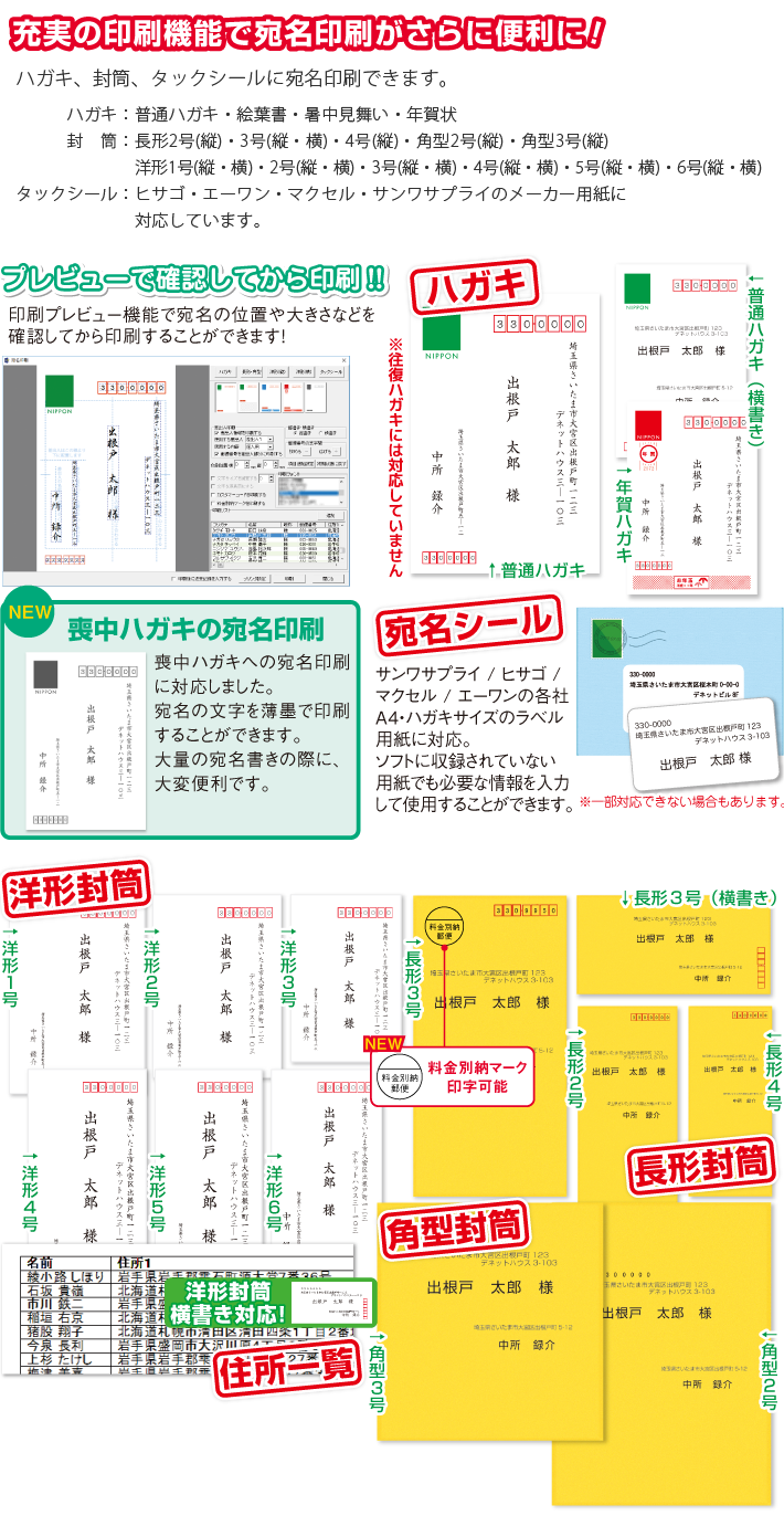 Ocrで住所録