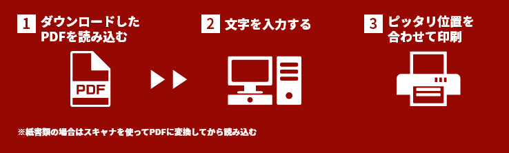 ܂ʒu킹PDF
