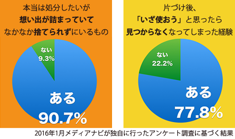 AP[gʃOt