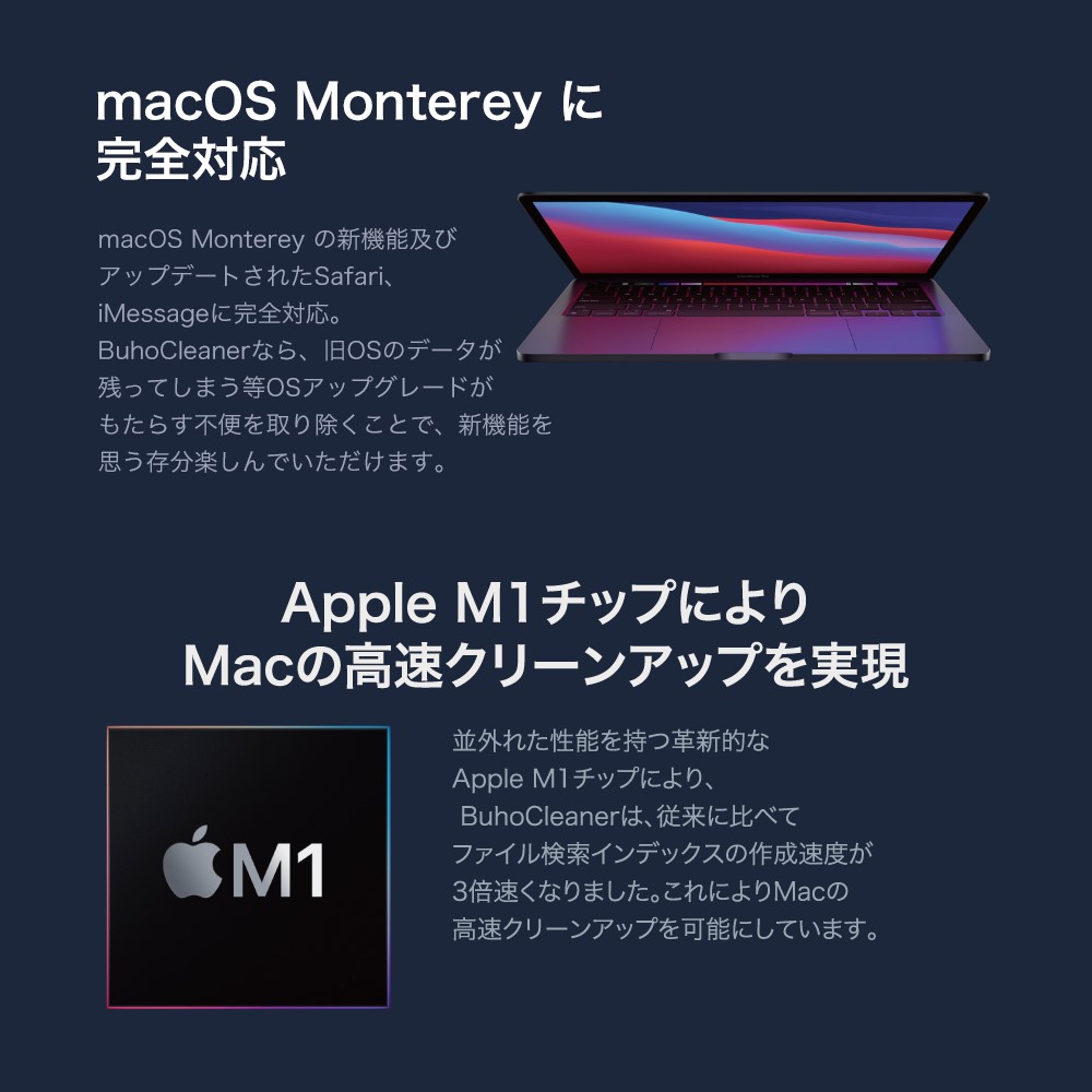 macOS Monterey に完全対応。Apple M1 Pro/Max チップによりMacの高速クリーンアップを実現｜BuhoCleaner