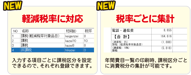 誰でも出来る家計簿6 Dl版 ベクターpcショップ