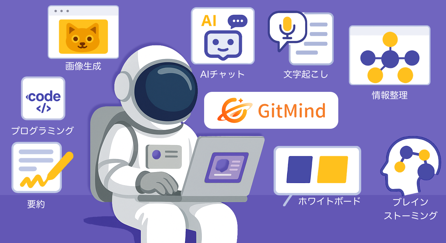GitMind Chat̓ACR