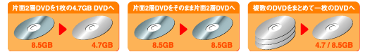 i DVD Rs[/ϊc[
