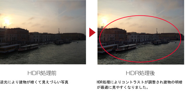 Photomizer3 Premium