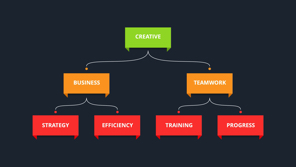 PowerPoint Template