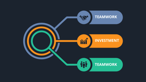 PowerPoint Template