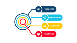 PowerPoint Template