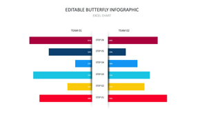 PowerPoint Template