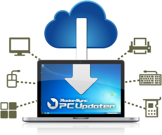 PC Updater