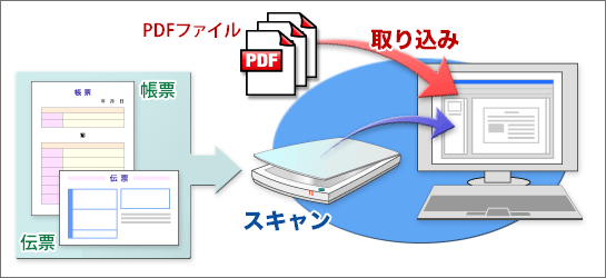 STEP1 荞
