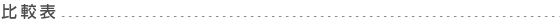 r\