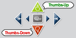 Thumbs-Up  Thumbs-Down