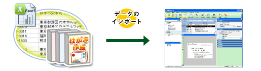 C|[gC[W