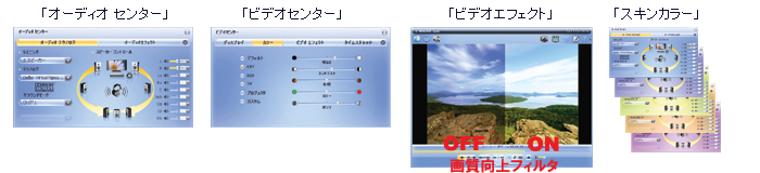 充実の機能