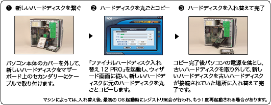 fBXNgbvp\R̃n[hfBXNւ