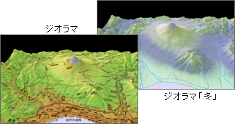 n}̍쐬ł