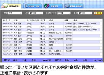 dv炸̂񂽂Wv