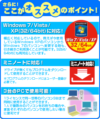 IXXIWindows 7/Vista/XP(32/64bit)ɑΉI~jm[gɑΉI3PCŎgp\I - PC `FbN  `[jO