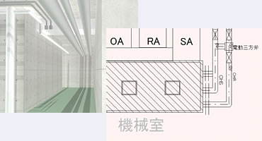 zǂݒuRcp[Xƕʐ}