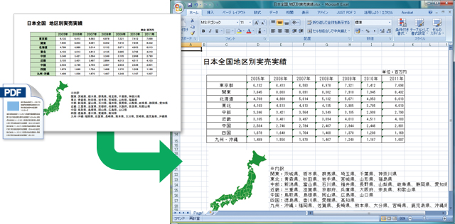 いきなりPDF to Data Ver.2 ダウンロード版【ベクターPCショップ】