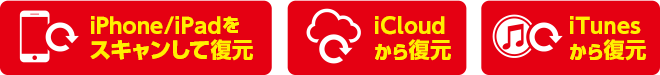 uiPhone/iPadXLĕvuiCloud畜vuiTunes畜v