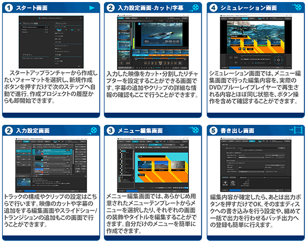 Tmpgenc Authoring Works 6 画像 サウンド 動画 パソコンソフト ダウンロード販売 ベクター Pcショップ