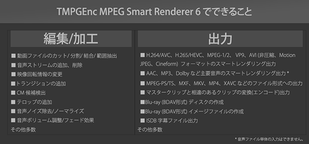 Tmpgenc Mpeg Smart Renderer 6 ベクターpcショップ