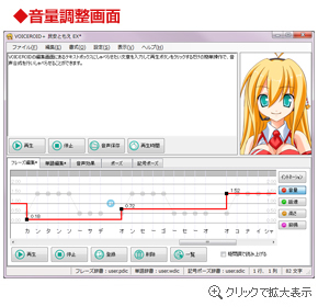 XN[Vbg - VOICEROID+ Ƃ EX