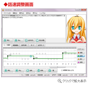 XN[Vbg - VOICEROID+ Ƃ EX