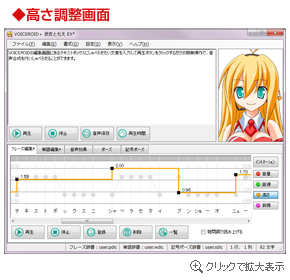 XN[Vbg - VOICEROID+ Ƃ EX