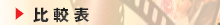 j[Fr\