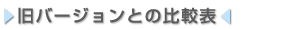 o[WƂ̔r\