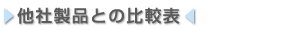 АiƂ̔r\